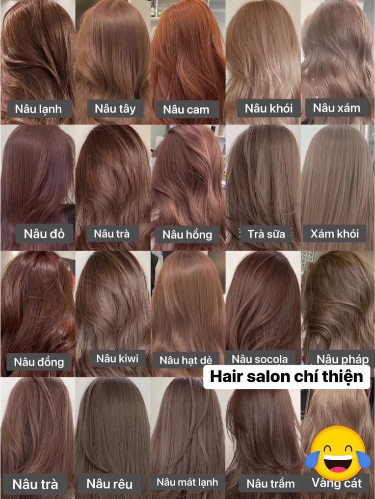 Thuốc Nhuộm Schwarzkopf